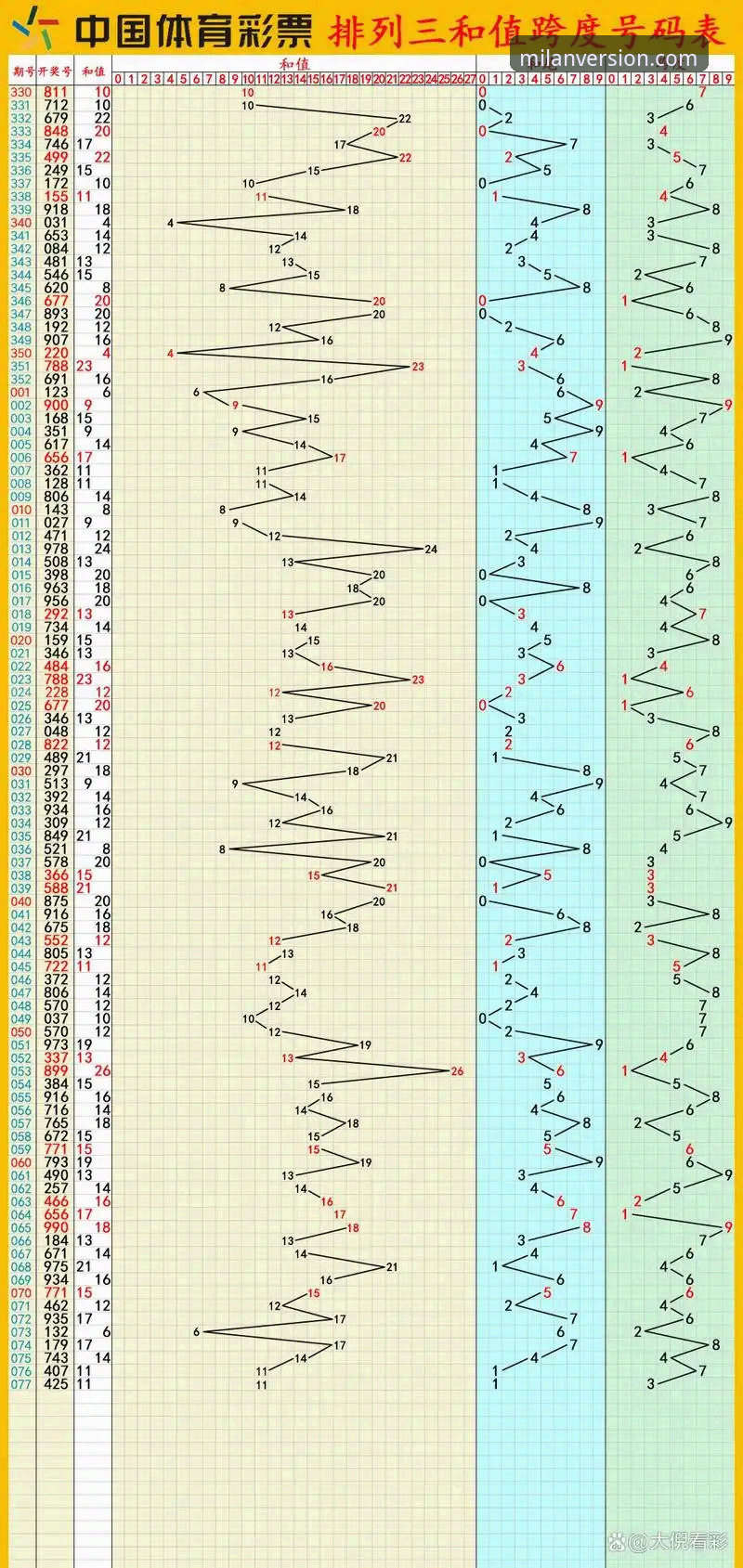 2025年最新消息：米兰体育下载安全吗？官方正版获取指南全解析